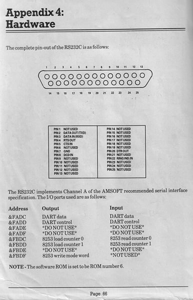 File:Rs232 p66.jpg