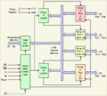 Thumbnail for version as of 08:14, 29 March 2024