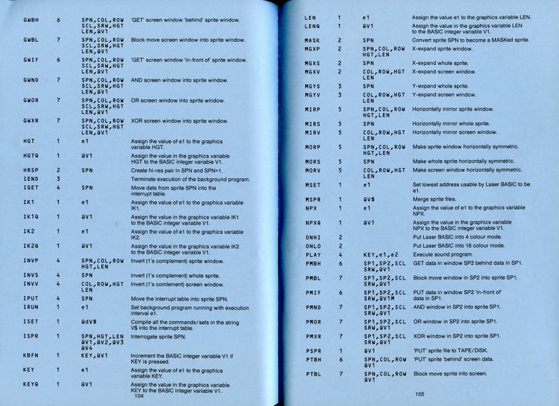 File:Laser Basic manual - UK Page 104-105.jpg