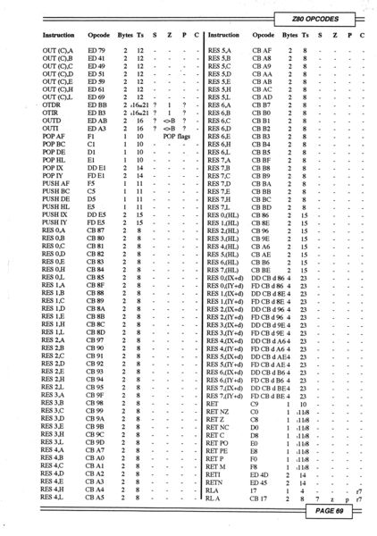 File:Firmware Guide Taylor Defoe Page 69.jpg