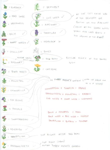 File:Ingredients.jpg