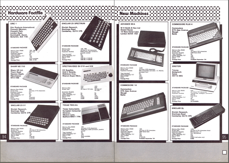 File:PCToday-84-10-p94p95.png