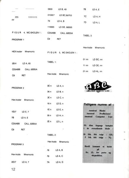 File:Amstrad Bruger Bladet880102012.jpg