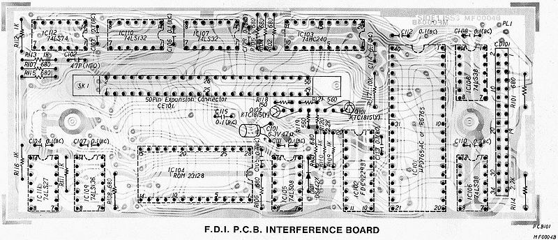 File:DDI-1 ISS3 MF0004B.jpg