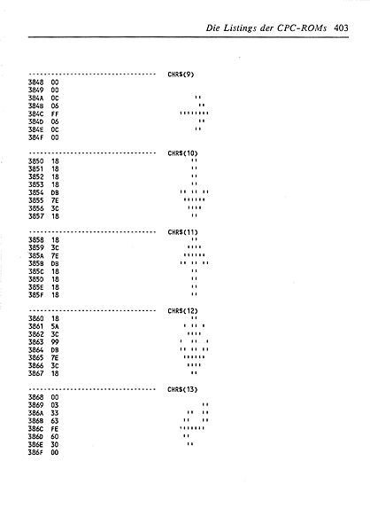 File:ROM Listing Page 403.jpg