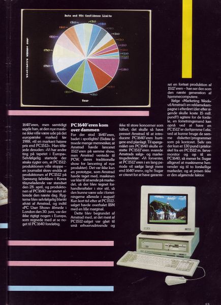 File:Amstrad Bladet8707053.jpg