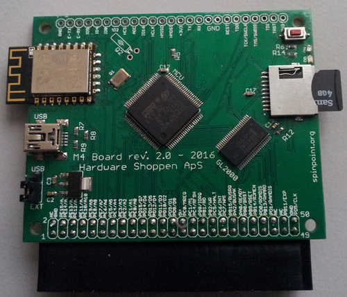 M4 Front View