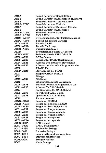 File:CPC 464 intern Page 298.jpg