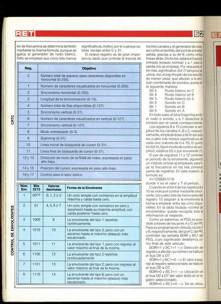 File:Tu Micro Amstrad 16-17 - Pag 052.jpg