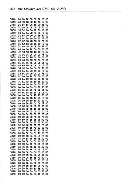 File:ROM Listing Page 408.jpg