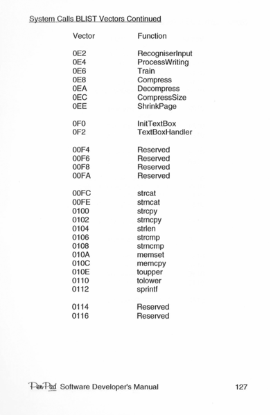 File:SDM page 127.png