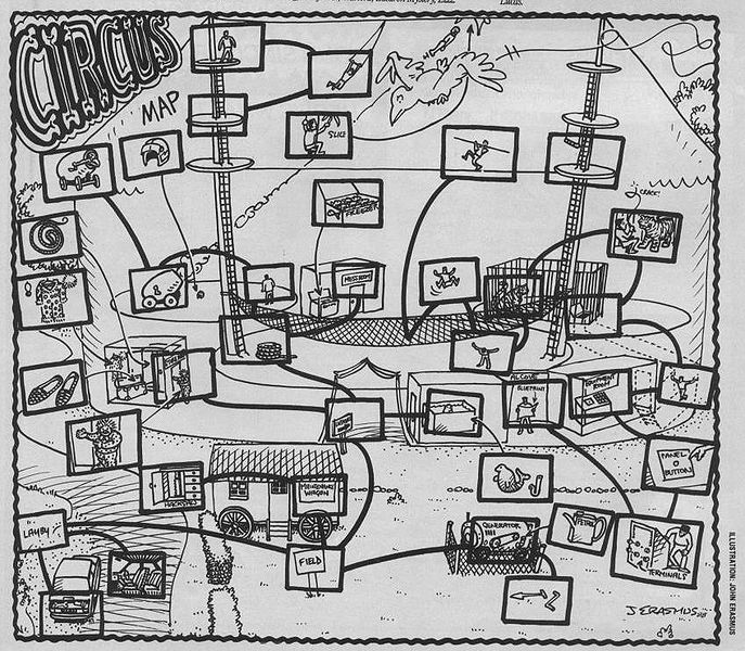 File:Circus games map.jpg