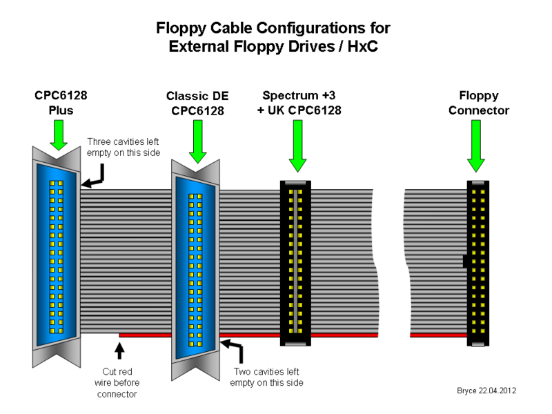 Floppy Cable.png