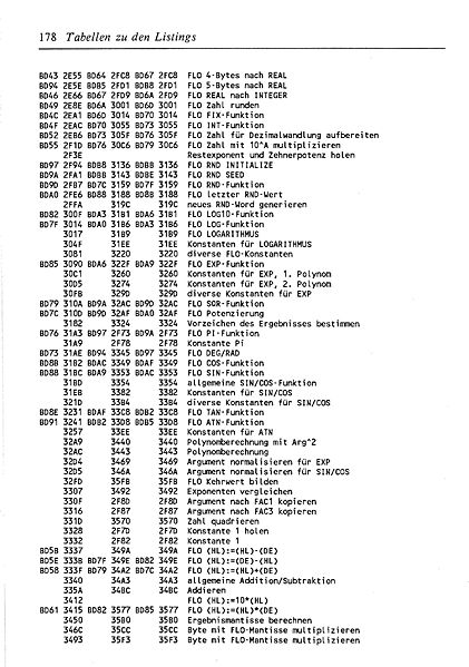 File:ROM Listing Page 178.jpg