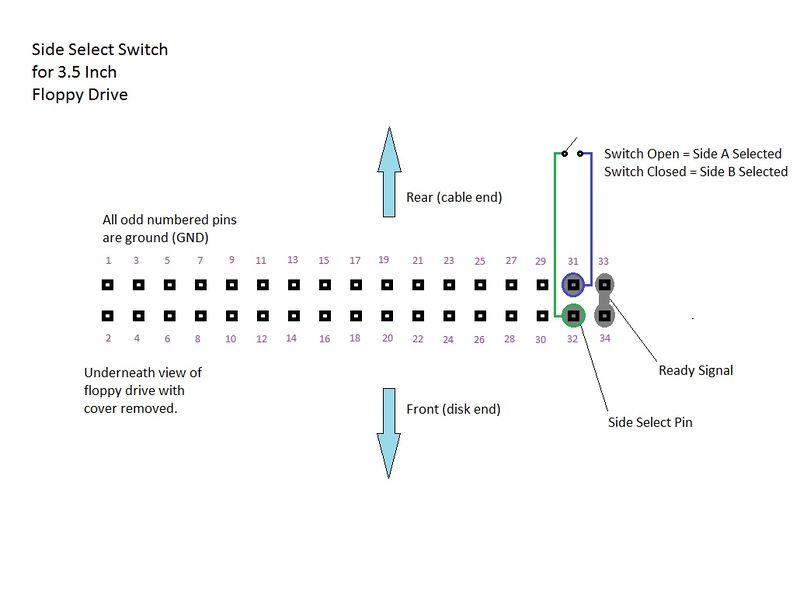 File:Side Select.jpg
