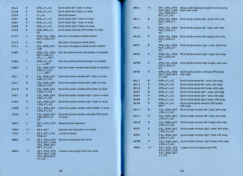 File:Laser Basic manual - UK Page 108-109.jpg