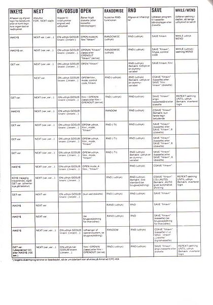File:Computergrafik s1.jpg
