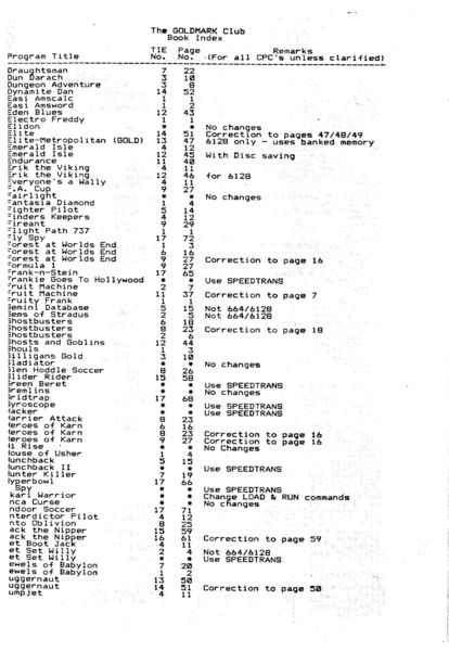 File:Transmat si index 1.jpg