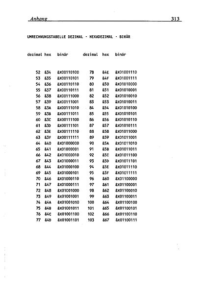 File:Maschinensprachbuch CPC Page 315.jpg
