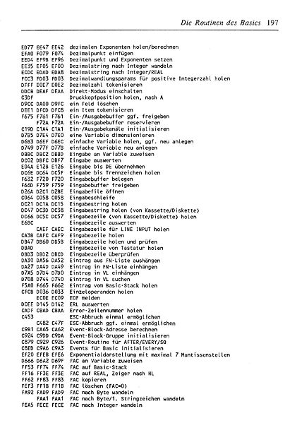File:ROM Listing Page 197.jpg