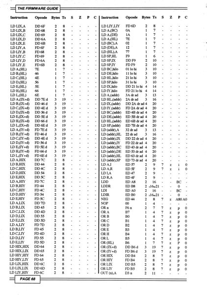 File:Firmware Guide Taylor Defoe Page 68.jpg