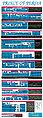 Thumbnail for version as of 13:06, 17 December 2009