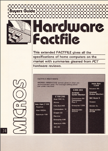 File:PCToday-85-02-p74.png
