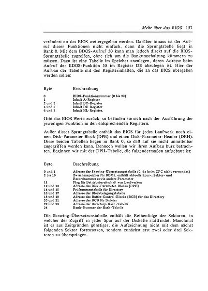 File:CPM Plus Page 157.jpg