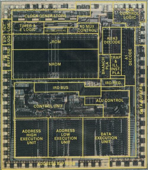 68000-die-blocks.jpg