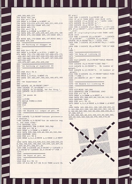 File:Amstrad Bladet8703030.jpg