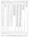 Thumbnail for version as of 08:25, 17 January 2010