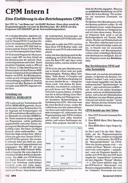File:Cpcai sh8 page 142.jpg