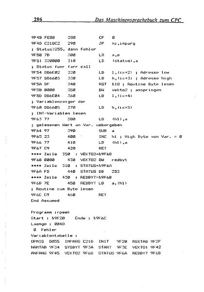 File:Maschinensprachbuch CPC Page 298.jpg
