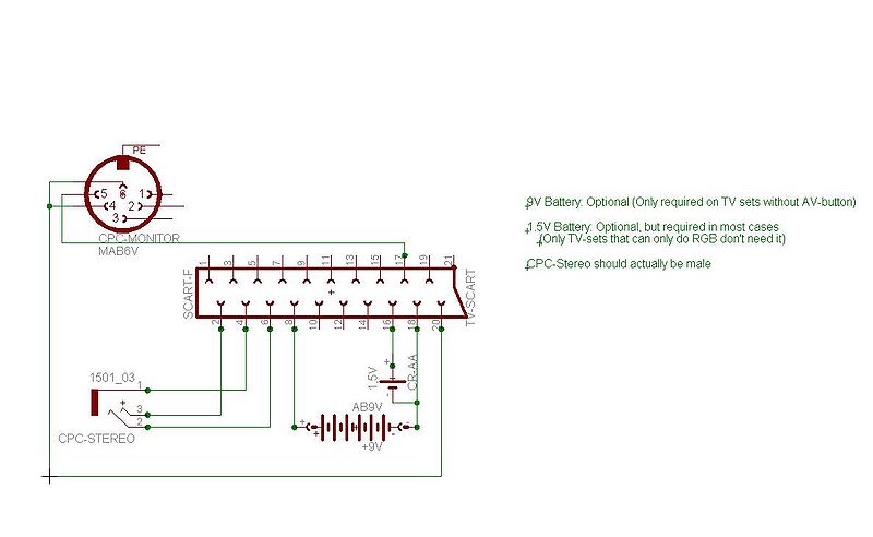 File:CPC2SCART - Mono.jpg
