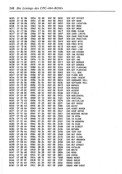 File:ROM Listing Page 248.jpg