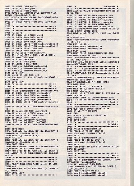 File:Amstrad Bladet8605042.jpg