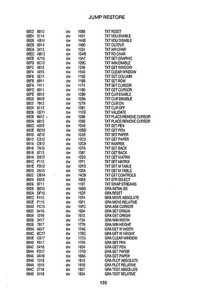 File:CPC 464 intern Page 141.jpg