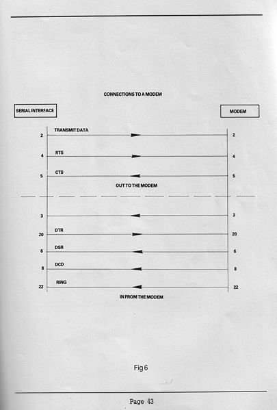 File:Rs232 p43.jpg