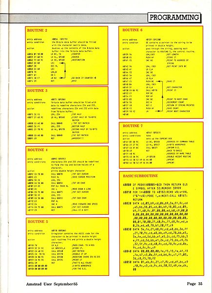 File:Amstrad Computer User8509035.jpg