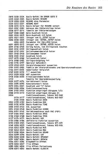 File:ROM Listing Page 183.jpg