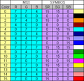 Thumbnail for version as of 13:28, 24 September 2006
