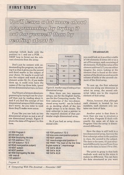 File:CWTA-AE-Nov87Page8.jpg