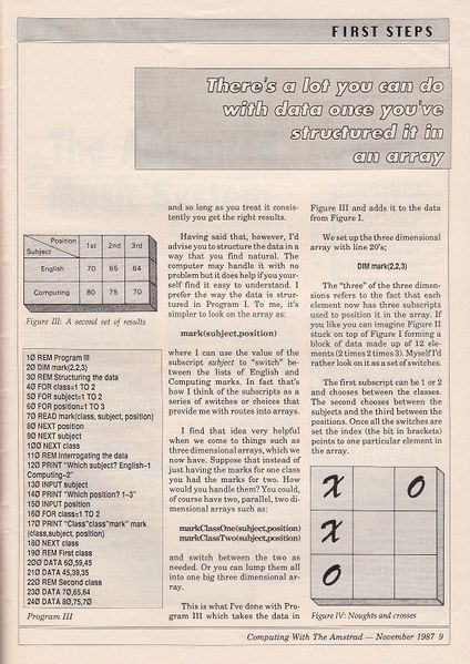 File:CWTA-AE-Nov87Page9.jpg
