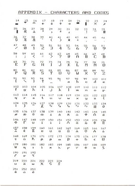 File:Tasprint appendix.jpg