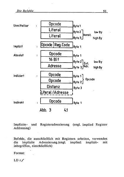 File:Maschinensprachbuch CPC Page 055.jpg