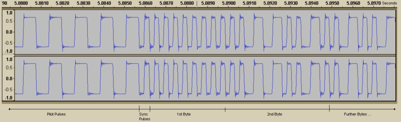 File:Spectrum Codemasters CD Low Speed Block.png