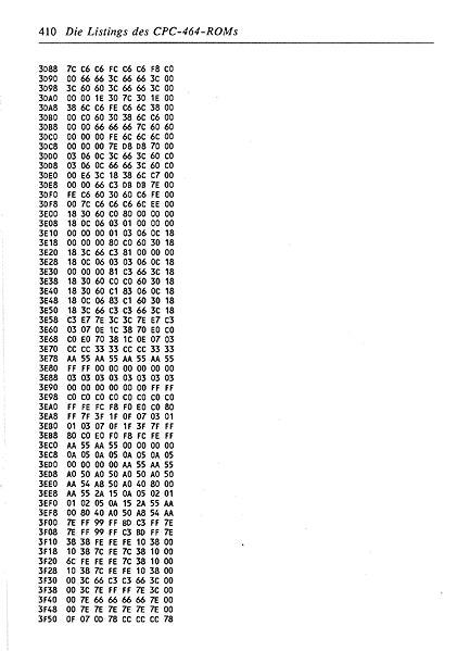 File:ROM Listing Page 410.jpg