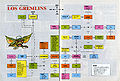 Gremlins II map.jpg