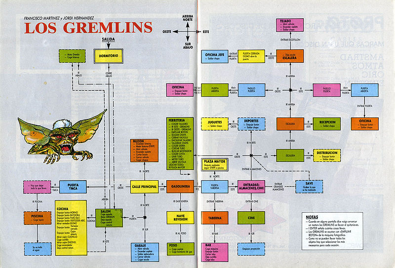 File:Gremlins II map.jpg