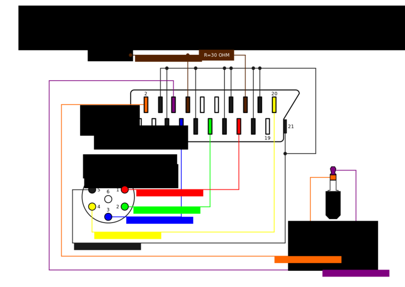 File:Cpc to scart rgb sw.svg